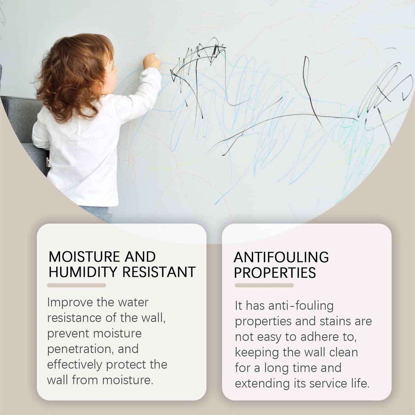 Jakehoe White Latex Paint Wall Retreader Home Cleaner Covering Stains Paint Wall Paint