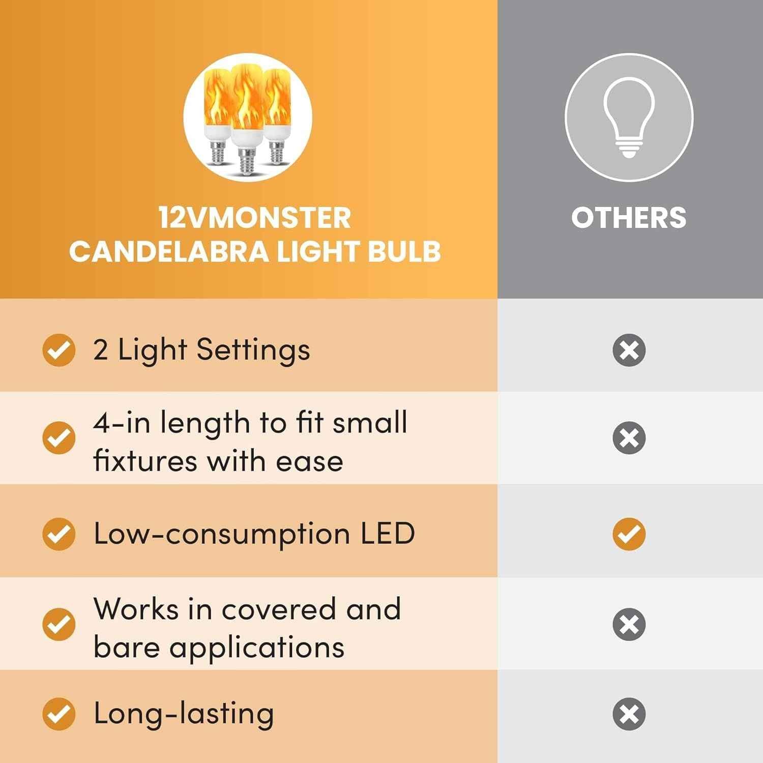 Fire Effect T6 T8 E12 LED Fire Candle Light Bulb Flame Flicker Tube Base Shape Novelty Lighting B11 Torch Bulbs 12mm Diameter Fitting, 100MM / 4.00" Total Length 120V 240V ST15 MED g16 ja8 cfl 6 Pack